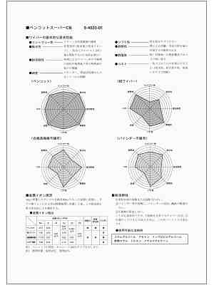 商品説明